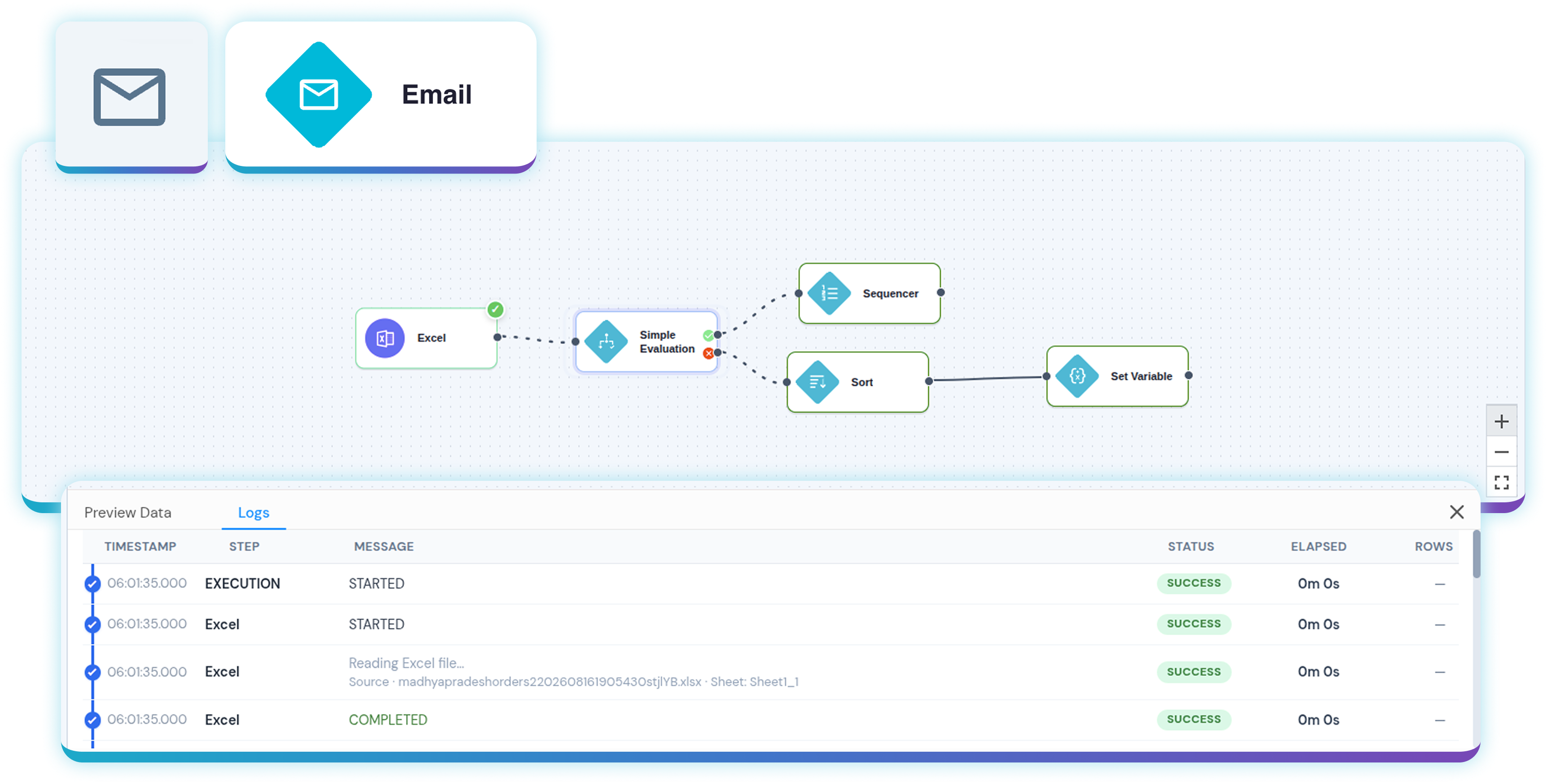 Lumenore Data Magnet pipeline monitoring, alerts, and governance dashboard